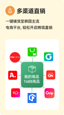 AI图片翻译示例